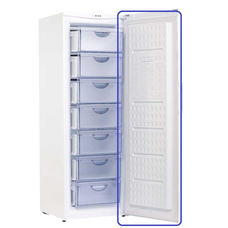Uğur UDF 7 SL, UED 7265 ve UED 7266 Kapı Contası